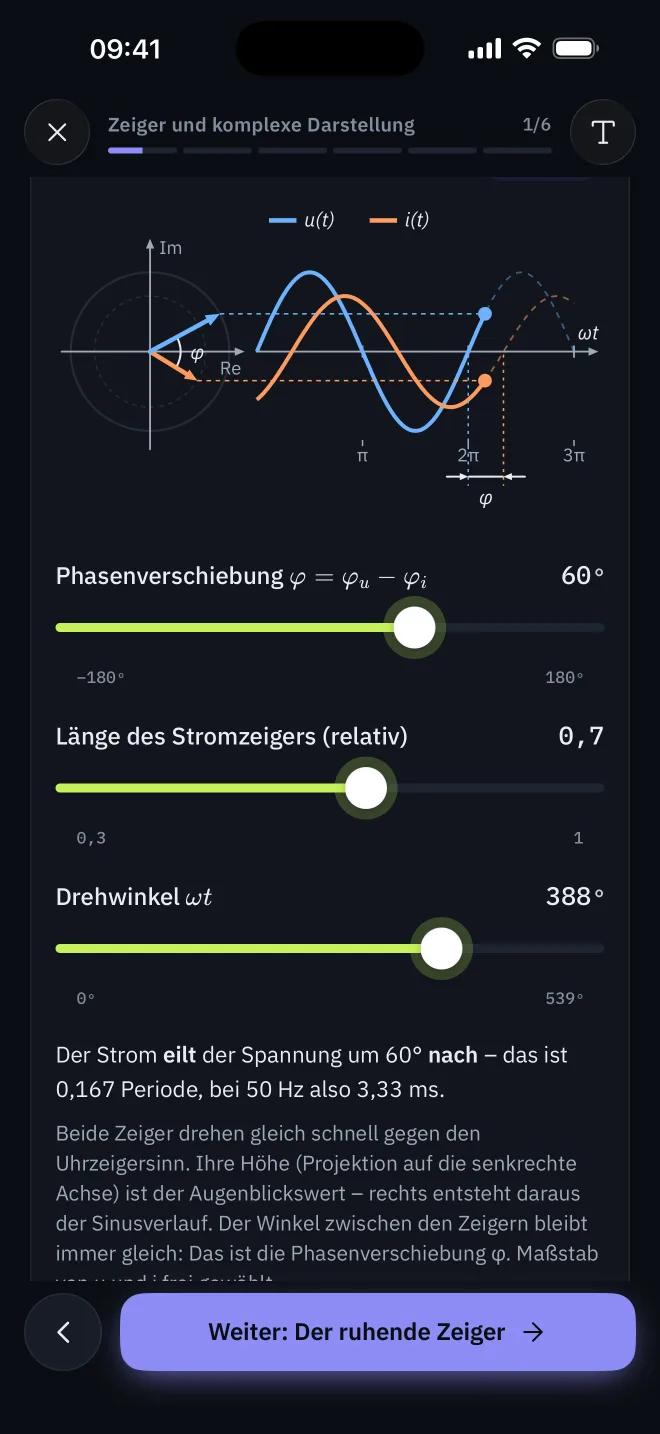 Lektion „Zeiger und komplexe Darstellung“ mit zwei rotierenden Zeigern und Schiebereglern für Phasenverschiebung und Stromzeiger